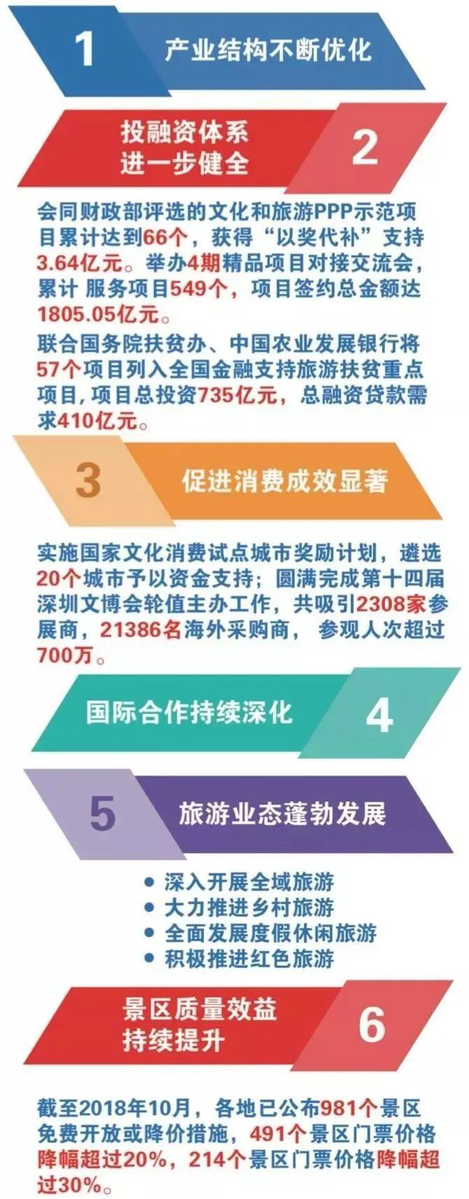 1551868279908918.png 圖片50.png