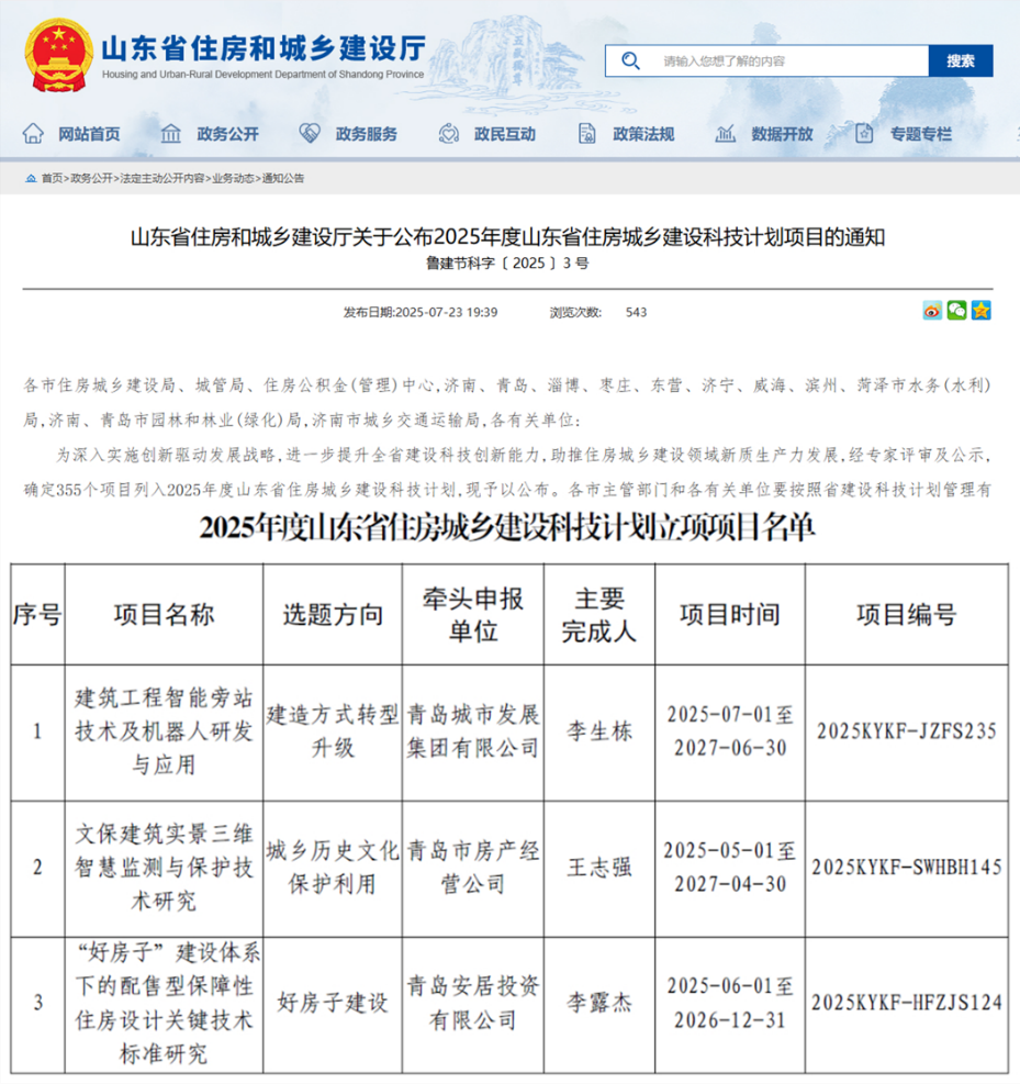 城發集團3項科研項目獲批省建設科技計劃項目立項